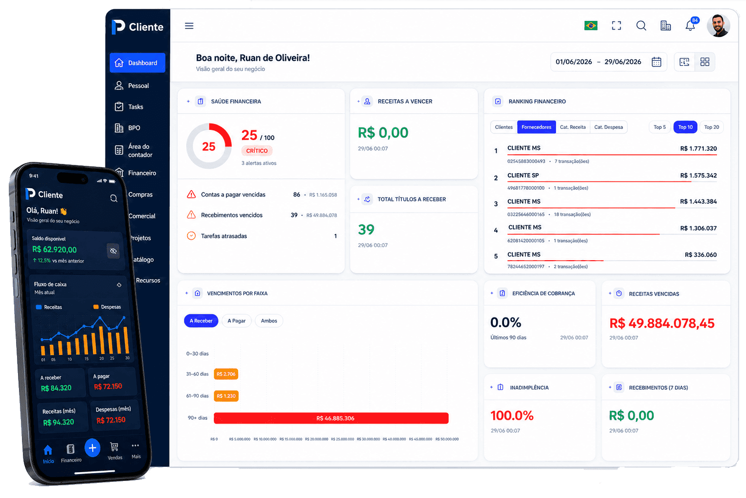 Portal SOB no desktop e no celular — dashboard financeiro integrado